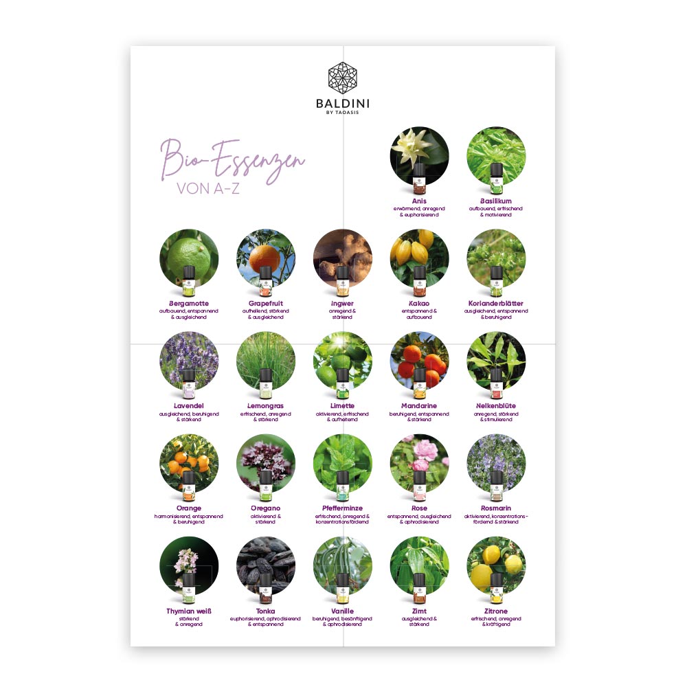 Poster Baldini Bio-Essenzen A-Z